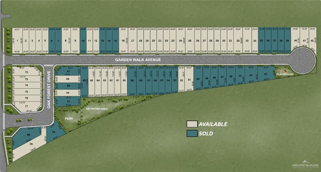 Land home at 2914 Garden Walk Avenue, Edinburg, Texas